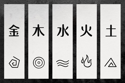 相生相克的顺序图