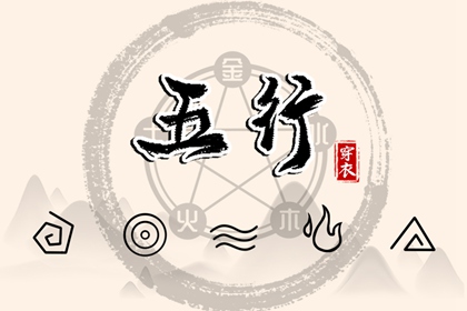 流年盘免费查询,运势占卜免费,推算流年