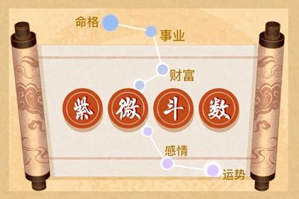 十二宫对应人生阶段吗